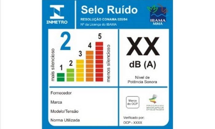Cuidado com o barulho dos eletrodomésticos